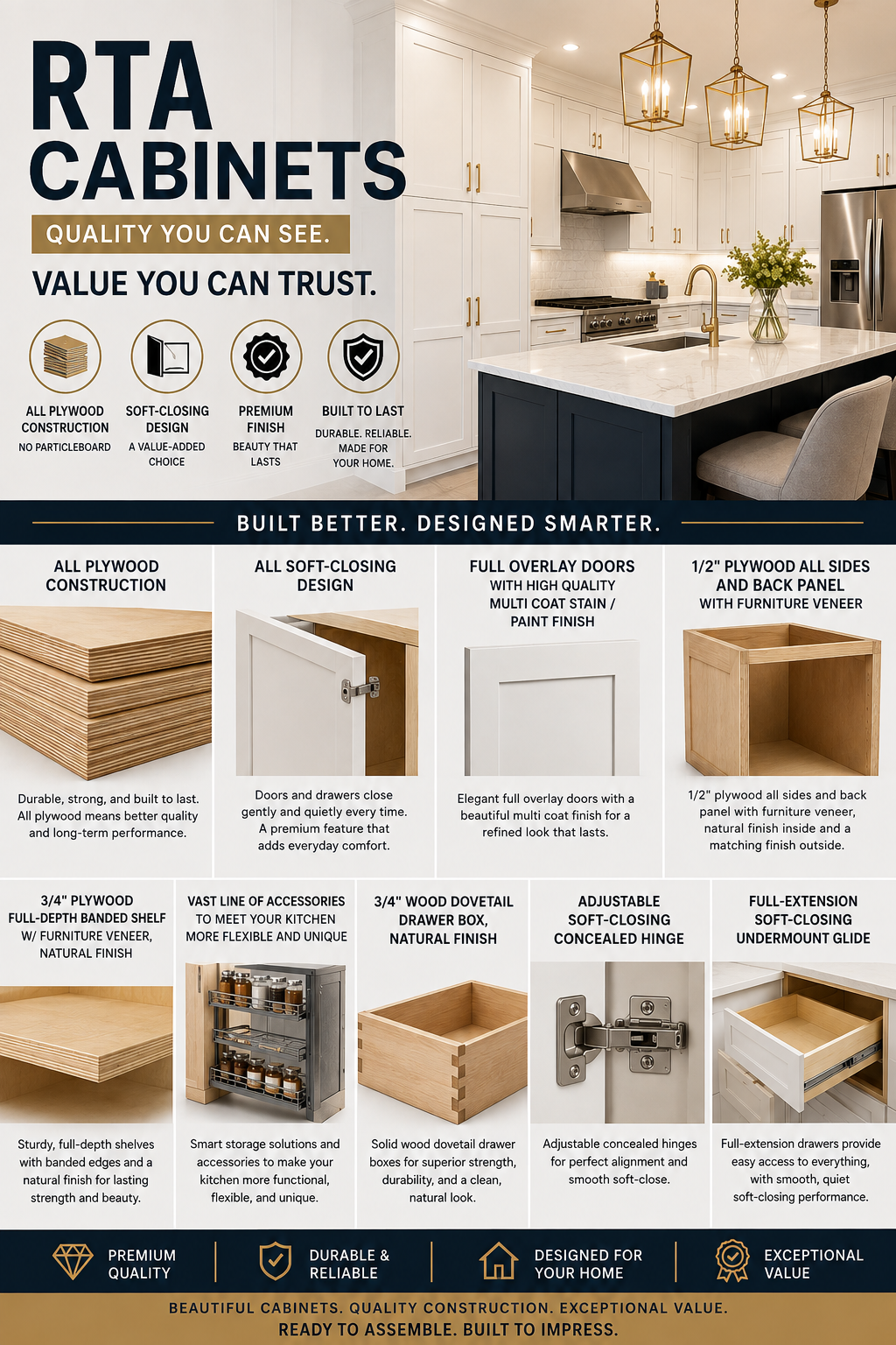 RTA Cabinets